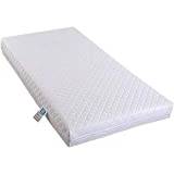 Night Comfort Eco Breathable Toddler and Baby Quilted Extra Thick Depth Cot Bed Mattress (Cot Bed Protector, 120x60)