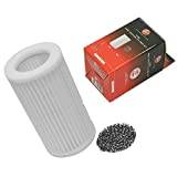 sparefixd Filter Kit For Hoover Whirlwind Pets WRC40IC Cylinder Vacuum Cleaner