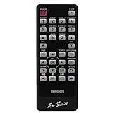 RM-Series Replacement Remote Control for JVC UX-5000