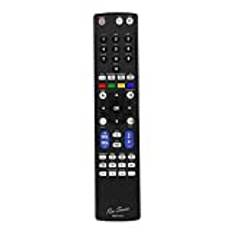 RM Series Replacement Remote Control for HUMAX FREESAT