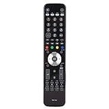 Remote Control Controller Replacement,for HUMAX RM‑F04 Foxsat HDR Freesat Box