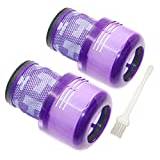 Sweet D 2 Hepa Filters Compatible with Dyson V11 SV14 Absolute Cordless Vacuum Cleaner Accessories, Washable