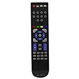 RM-Series Replacement Remote Control for Manhattan T2-R FREEVIEW