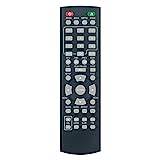 XL-6046 VINABTY Replace Infrared Remote Control Fit for ONN TV/DVD Player 100008761OA ONA18DP001 LR03 100008761 100093892 ONA19DP005 ONA18DP001