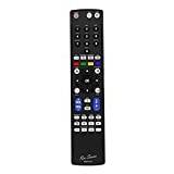 RM Series Replacement Remote Control for HUMAX HDR-1100S/500