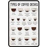 Coffee Menu Tin Sign, Types of Coffee Drinks Retro Poster Cafe Living Room Kitchen Home Plaque Decoration 8x12 inch