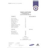 Chelsea v Nottingham Forest official programme 28/08/2009 Premier Academy League
