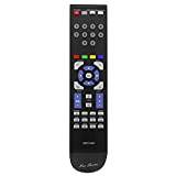 RM-Series Replacement Remote Control for Manhattan T3-R