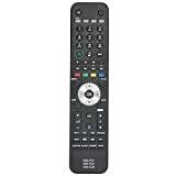 VINABTY RM-F01 RM-F04 RM-E06 Remote Control Replacement apply for Humax Foxsat HDR Freesat Box
