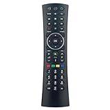 AULCMEET RM-I08UM Replacement Remote Control Fit for Humax Freesat+ with Freetime HDR-1000S HDR-1010S