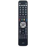 AULCMEET RM-F01 Replacement Remote Control fit for HUMAX RM-F01/Foxsat HDR Freesat Box/Humax IHDR 5050