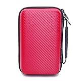 Diabetic Organizer Carrying Case with Handble Strap for Blood Sugar Test Strips, Medication, Glucose Meter, Pills, Pens, USB Cables, Insulin Syringes, Needles, Lancets, Hard Shell Travel Kits (Red)