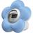Philips Avent Baby Bath Room Thermometer
