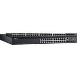 Switches on sale Dell Networking N1524P (210-AEVY)