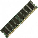 Hypertec DDR 333MHz 256MB for HP (DC339A-HY)