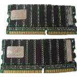 Hypertec DDR 400MHz 512MB ECC for IBM (06P4050-HY)