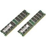 1 GB RAM Memory MicroMemory DDR 400MHz 2x1GB System specific ( MMD8754/2048)