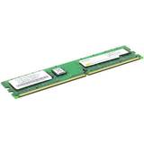 Hypertec DDR2 533MHz 512MB for HP (PV560AA-HY)