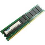 Hypertec DDR2 533MHz 2GB ECC Reg (HYMHY3002G)