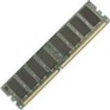 Hypertec DDR2 533MHz 512MB for Lenovo (73P4971-HY)