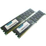 1 GB RAM Memory Hypertec DDR 266MHz 2x1GB Reg for NEC (HYMNC2502G)