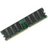 MicroMemory DDR3 1333MHz 4GB ECC For HP (MMH0057/4GB)