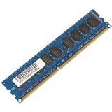 2 GB RAM Memory MicroMemory DDR3 1066MHz 2GB ECC for Lenovo (MMG2362/2GB)