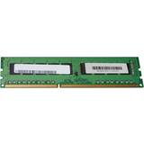 Hypertec DDR3 1333MHz 8GB ECC for Dell (HYMDL7608G)