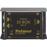 Palmer Studio Equipment Palmer PAN 01