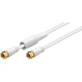 Antenna Cables - Shielded Wentronic Flat Antenna F-F Connectors 5m