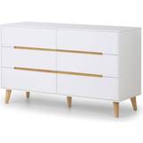 Chest of Drawers Julian Bowen Alicia Chest of Drawer 130x78cm