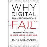 Why Digital Transformations Fail (Hardcover, 2019)