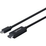 HDMI Cables - HDMI-DisplayPort Mini Manhattan HDMI-DisplayPort Mini 1.1 1.8m