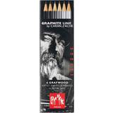Caran d’Ache Graphite Pencils Caran d’Ache Hardness Degrees Graphite Line Box of 6