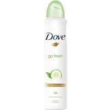 Cheap Dove Deodorants - Women Dove Go Fresh Cucumber & Green Tea Deo Spray 250ml
