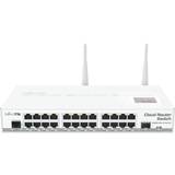 Mikrotik Cloud Router Switch CRS125-24G-1S-2HND-IN