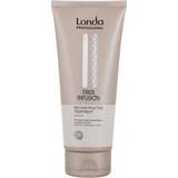 Londa Professional Hair Masks Londa Professional Hårpleje Fiber Infusion Reconstructive Treatment 200ml