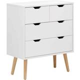 Pink Chest of Drawers GFW Nyborg Chest of Drawer 60x69.5cm
