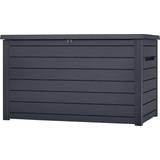 Patio Storage & Covers Keter Ontario 870L