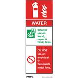 Fire Extinguishers Sealey Conditions Sign Extinguisher