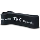 TRX Strength Bands