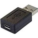 Micro usb adapter PremiumCord PremiumCord Micro USB USB Adapter USB