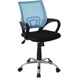 Core Products Study with Office Chair