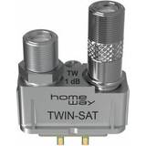 Homeway HW-ET5 DVB-S TWIN-Modul HAXHSM-G0200-C005