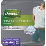 Incontinence Protection Depend Comfort Protect Pants for Men Small/Medium Pack of 10