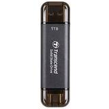 Transcend 256GB ESD310C Dual USB Portable SSD USB Type-A and Type-C