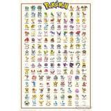 GB Eye Pokémon Poster Charaktere