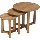 LPD Furniture Stow Of 3 Nesting Table