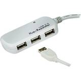 Aten USB Hubs Aten UE2120H