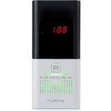 Fire Safety Mydome Canary Gas Detector
